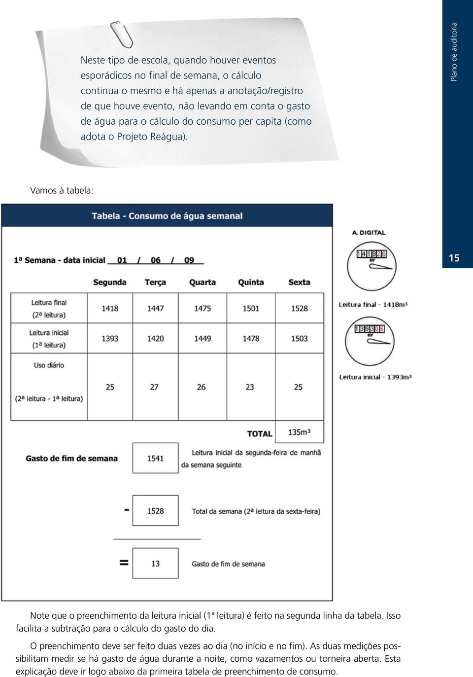 Plano de auditoria Vamos à tabela: 15 Note que o preenchimento da leitura inicial (1ª leitura) é feito na segunda linha da tabela.