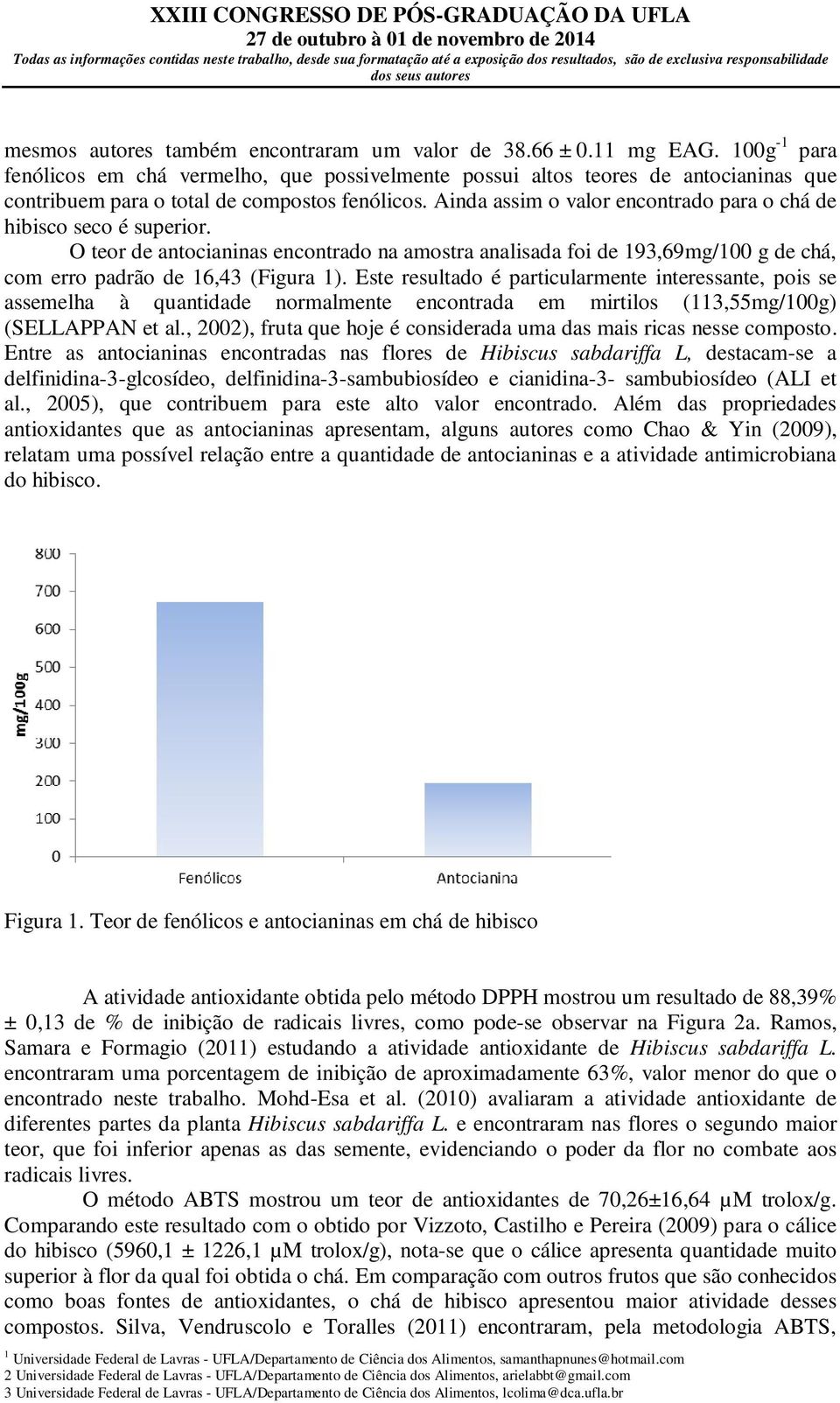 Ainda assim o valor encontrado para o chá de hibisco seco é superior. O teor de antocianinas encontrado na amostra analisada foi de 193,69mg/100 g de chá, com erro padrão de 16,43 (Figura 1).