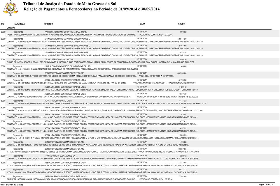 DE LIMPEZA COPEIRAGEM E OUTROS,VIG:22/04/14 A 21/04/19. LF-PRESTADORA DE SERVICOS E DECORACOES L 18/09/2014 2.487,69 CONTRATO N.01.059/2014-PREGAO 110/2013;BANDEIRANTES,CAMAPUA,COSTA RICA,CASSILANDIA E CHAPADAO DO SUL,APLIC.