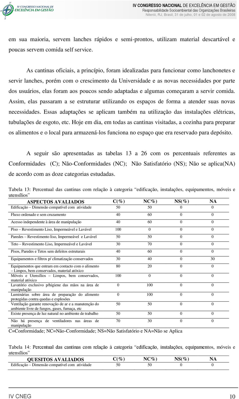 foram aos poucos sendo adaptadas e algumas começaram a servir comida. Assim, elas passaram a se estruturar utilizando os espaços de forma a atender suas novas necessidades.