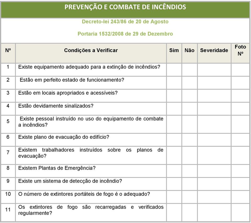 5 Existe pessoal instruído no uso do equipamento de combate a incêndios? 6 Existe plano de evacuação do edifício?