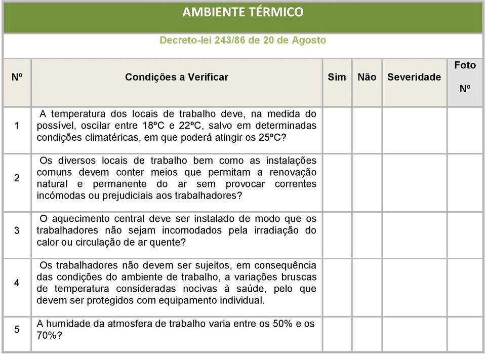 Os diversos locais de trabalho bem como as instalações comuns devem conter meios que permitam a renovação natural e permanente do ar sem provocar correntes incómodas ou prejudiciais aos trabalhadores?