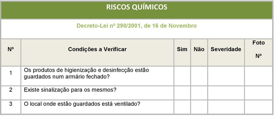 higienização e desinfecção estão guardados num armário fechado?