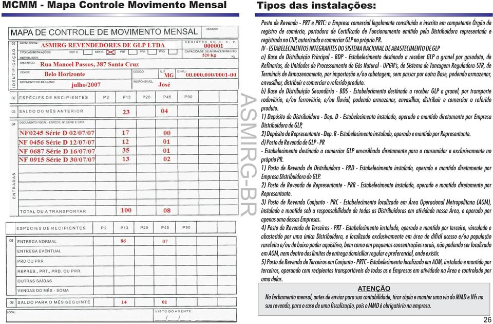 IV - ESTABELECIMENTOS INTEGRANTES DO SISTEMA NACIONAL DE ABASTECIMENTO DE GLP a) Base de Distribuição Principal - BDP - Estabelecimento destinado a receber GLP a granel por gasoduto, de Refinarias,