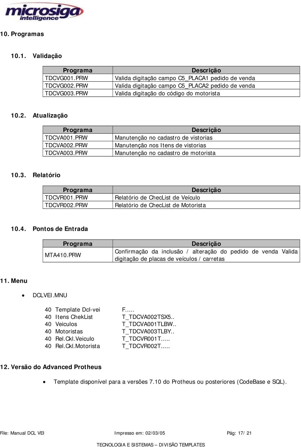 PRW TDCVA002.PRW TDCVA003.PRW Descrição Manutenção no cadastro de vistorias Manutenção nos Itens de vistorias Manutenção no cadastro de motorista 10.3. Relatório Programa TDCVR001.PRW TDCVR002.