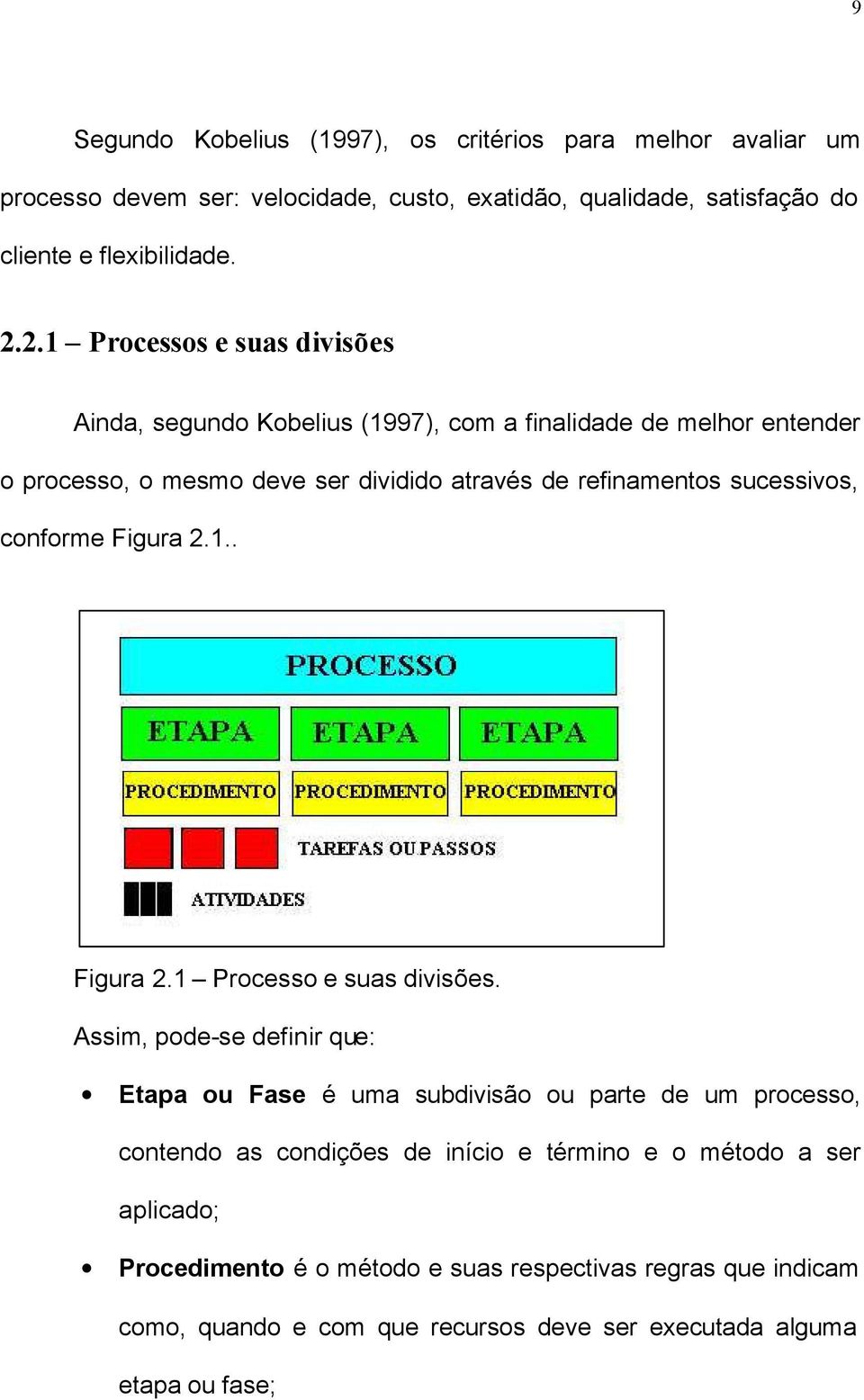 sucessivos, conforme Figura 2.1.. Figura 2.1 Processo e suas divisões.