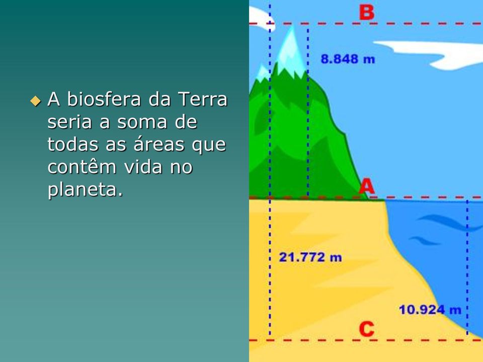 todas as áreas que