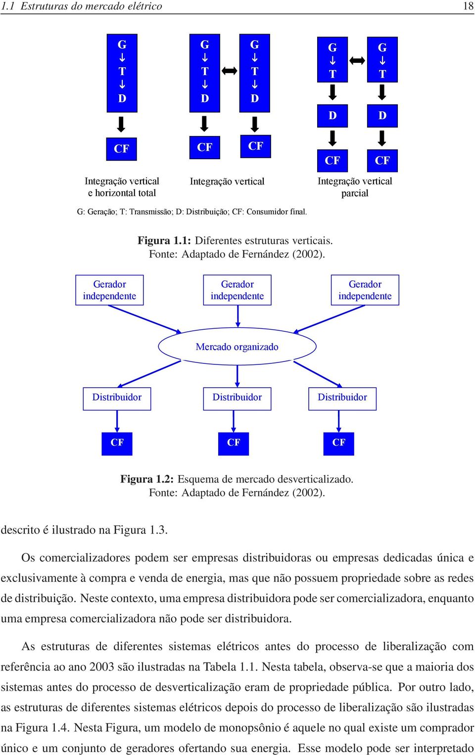 Gerador independente Gerador independente Gerador independente Mercado organizado Distribuidor Distribuidor Distribuidor CF CF CF Figura 1.2: Esquema de mercado desverticalizado.