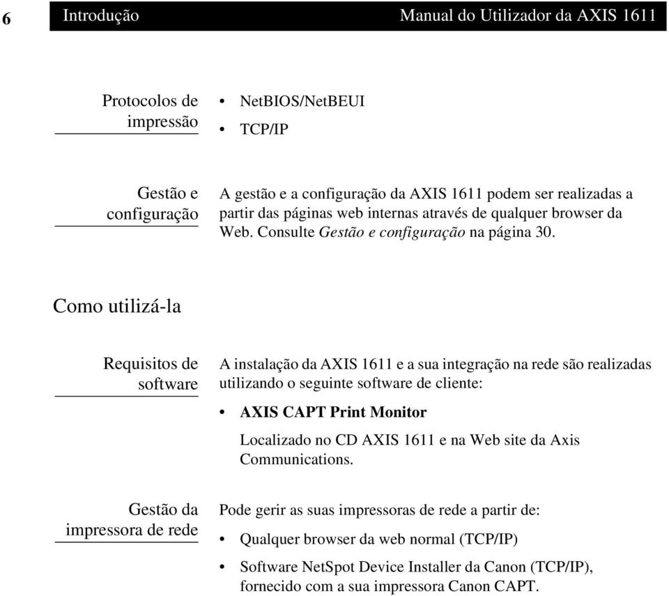 Como utilizá-la Requisitos de software A instalação da AXIS 1611 e a sua integração na rede são realizadas utilizando o seguinte software de cliente: AXIS CAPT Print Monitor Localizado