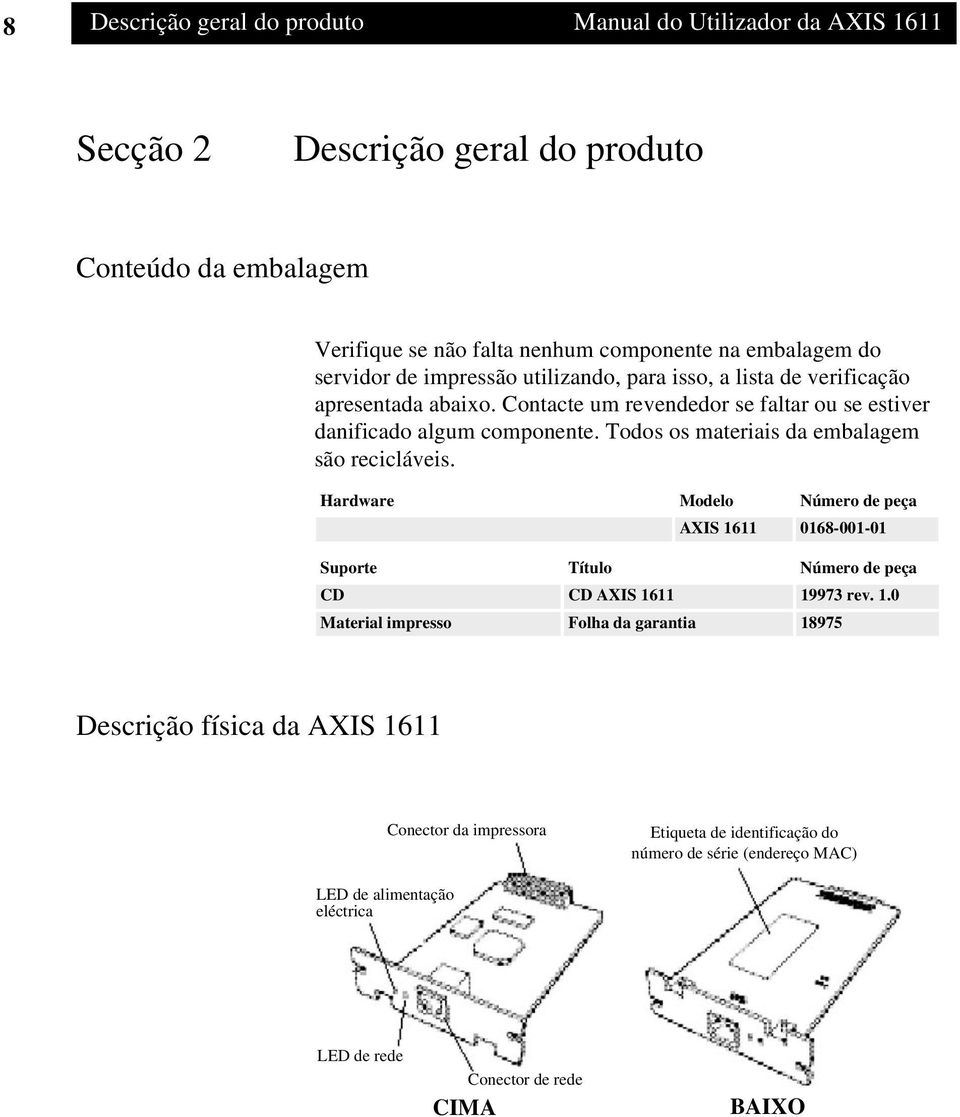 Todos os materiais da embalagem são recicláveis. Hardware Modelo Número de peça AXIS 16