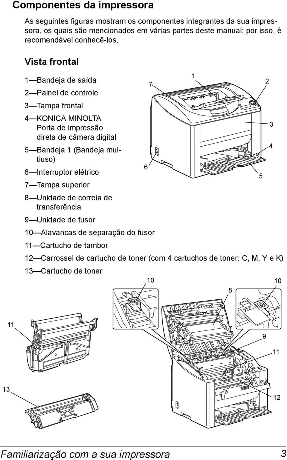 Vista frontal 1 Bandeja de saída 2 Painel de controle 3 Tampa frontal 1 7 2 4 KONICA MINOLTA Porta de impressão 3 direta de câmera digital 5 Bandeja 1 (Bandeja multiuso)