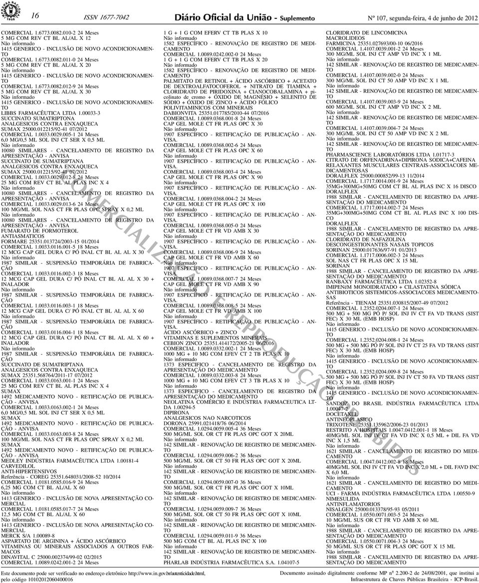 NOVO ACONDICIONAMEN- TO LIBBS FARMACÊUTICA LTDA 100033-3 SUCCINATO SUMATRIPTONA ANALGESICOS CONTRA ENXAQUECA SUMAX 25000012215/92-41 07/2012 COMERCIAL 100330029005-1 24 Meses 6,0 MG/0,5 ML SOL INJ CT