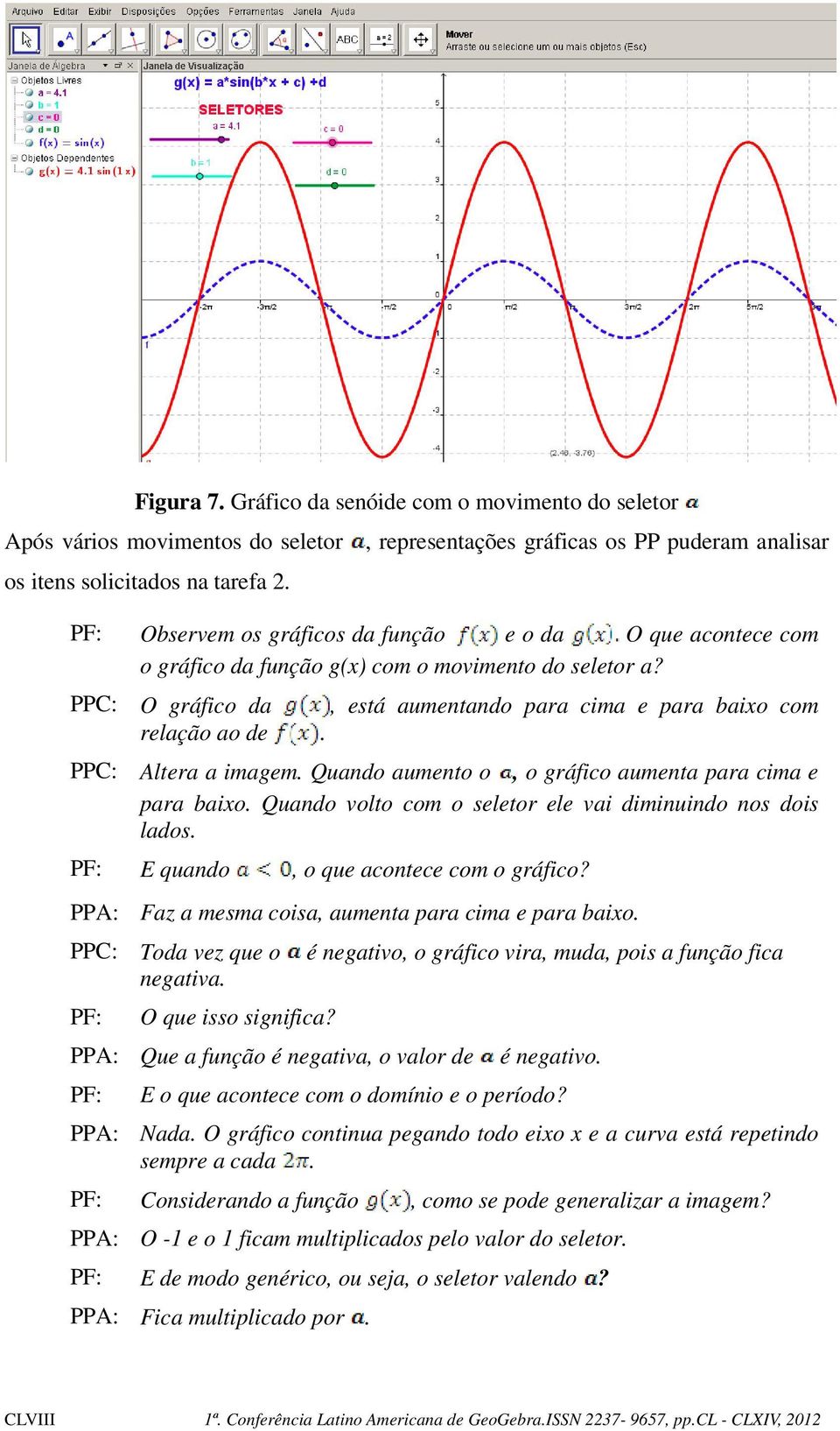 PPC: Altera a imagem. Quando aumento o, o gráfico aumenta para cima e para baixo. Quando volto com o seletor ele vai diminuindo nos dois lados. E quando, o que acontece com o gráfico?