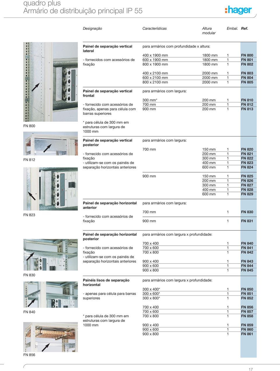 802 400 x 200 mm 2000 mm FN 803 600 x 200 mm 2000 mm FN 804 800 x 200 mm 2000 mm FN 805 Painel de separação vertical frontal fornecido com acessórios de fixação, apenas para célula com barras