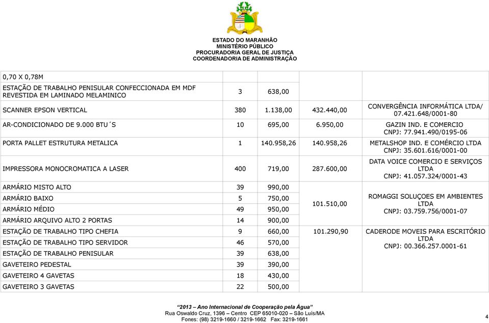 601.616/0001-00 IMPRESSORA MONOCROMATICA A LASER 400 719,00 287.600,00 ARMÁRIO MISTO ALTO 39 990,00 ARMÁRIO BAIXO 5 750,00 ARMÁRIO MÉDIO 49 950,00 ARMÁRIO ARQUIVO ALTO 2 PORTAS 14 900,00 101.