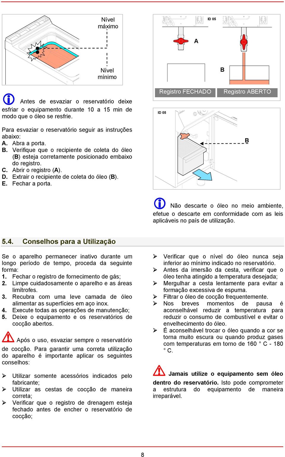 Extrair o recipiente de coleta do óleo (). E. Fechar a porta.