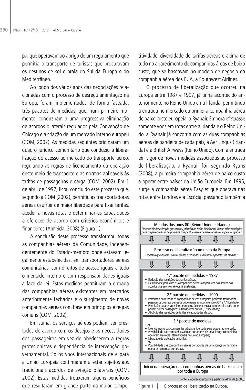 conduziram a uma progressiva eliminação de acordos bilaterais regulados pela Convenção de Chicago e a criação de um mercado interno europeu (COM, 2002).