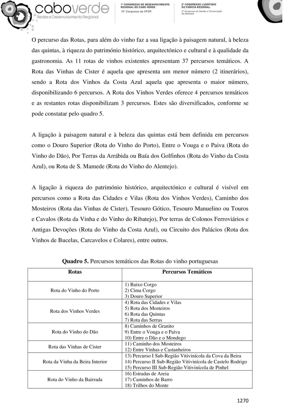 A Rota das Vinhas de Cister é aquela que apresenta um menor número (2 itinerários), sendo a Rota dos Vinhos da Costa Azul aquela que apresenta o maior número, disponibilizando 6 percursos.