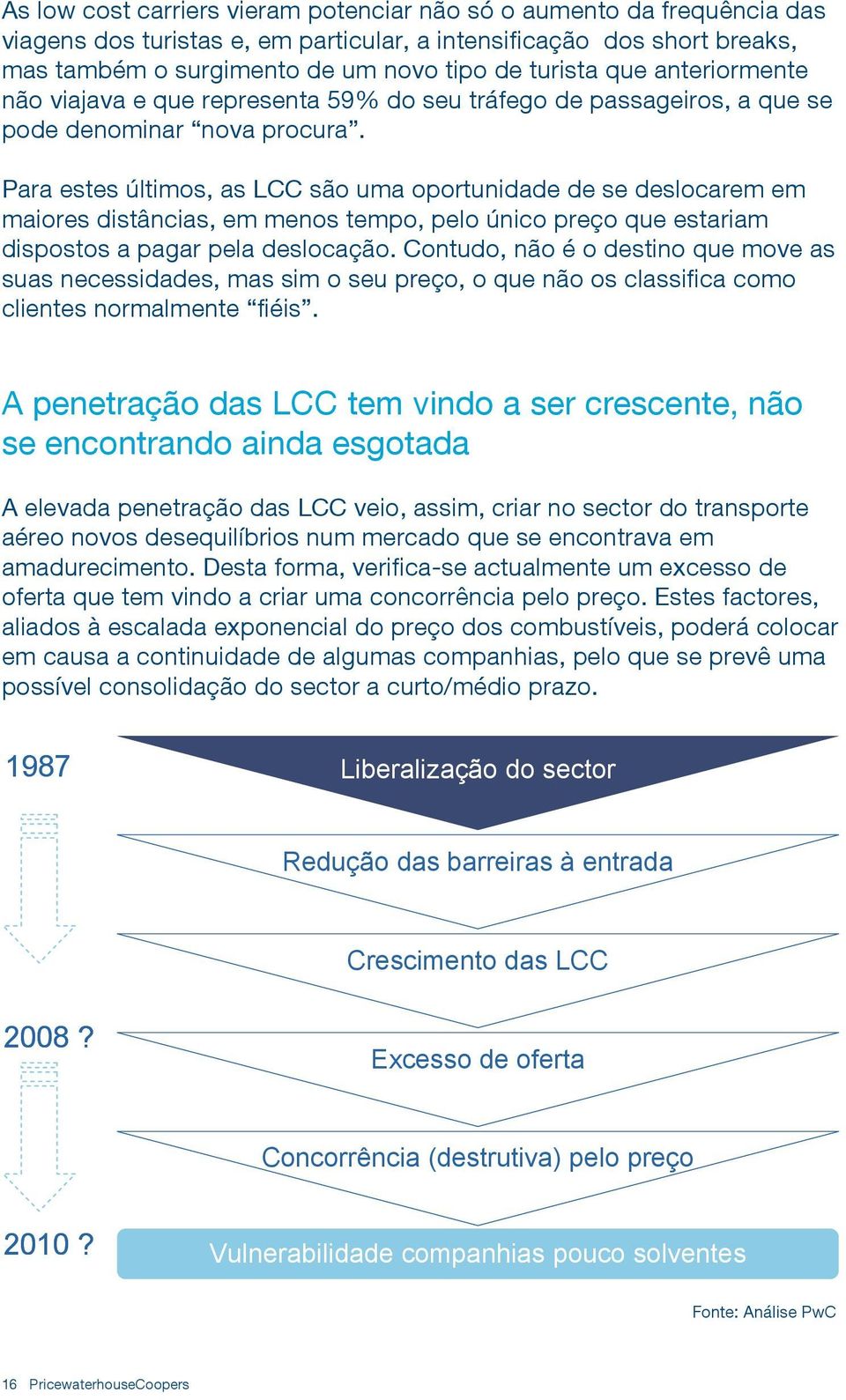 Para estes últimos, as LCC são uma oportunidade de se deslocarem em maiores distâncias, em menos tempo, pelo único preço que estariam dispostos a pagar pela deslocação.