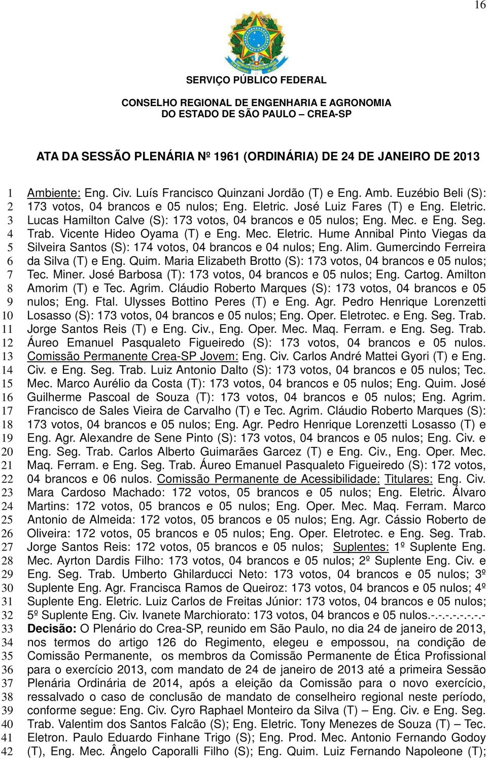 Alim. Gumercindo Ferreira da Silva (T) e Eng. Quim. Maria Elizabeth Brotto (S): votos, 0 brancos e 0 nulos; Tec. Miner. José Barbosa (T): votos, 0 brancos e 0 nulos; Eng. Cartog.