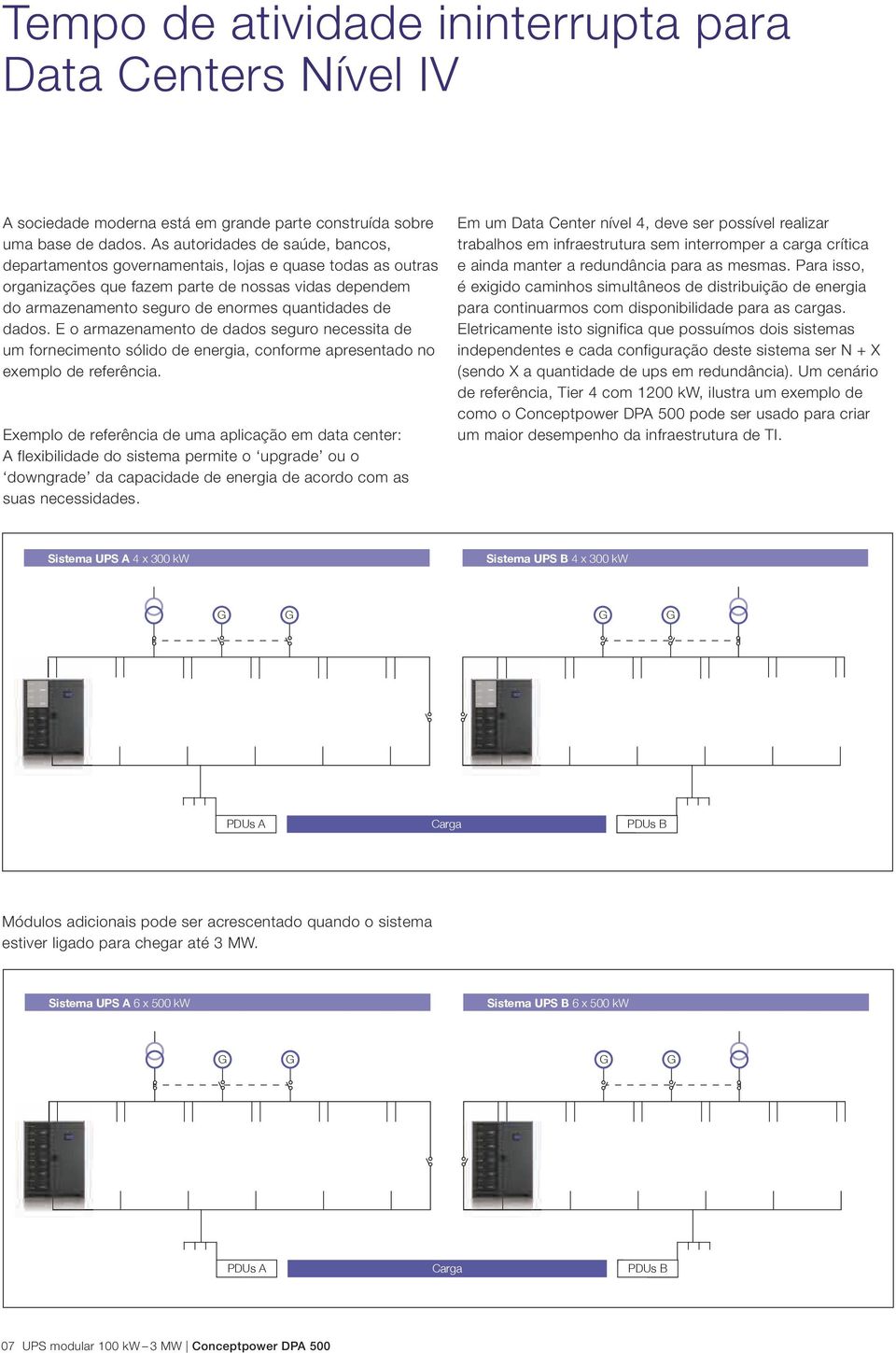 quantidades de dados. E o armazenamento de dados seguro necessita de um fornecimento sólido de energia, conforme apresentado no exemplo de referência.