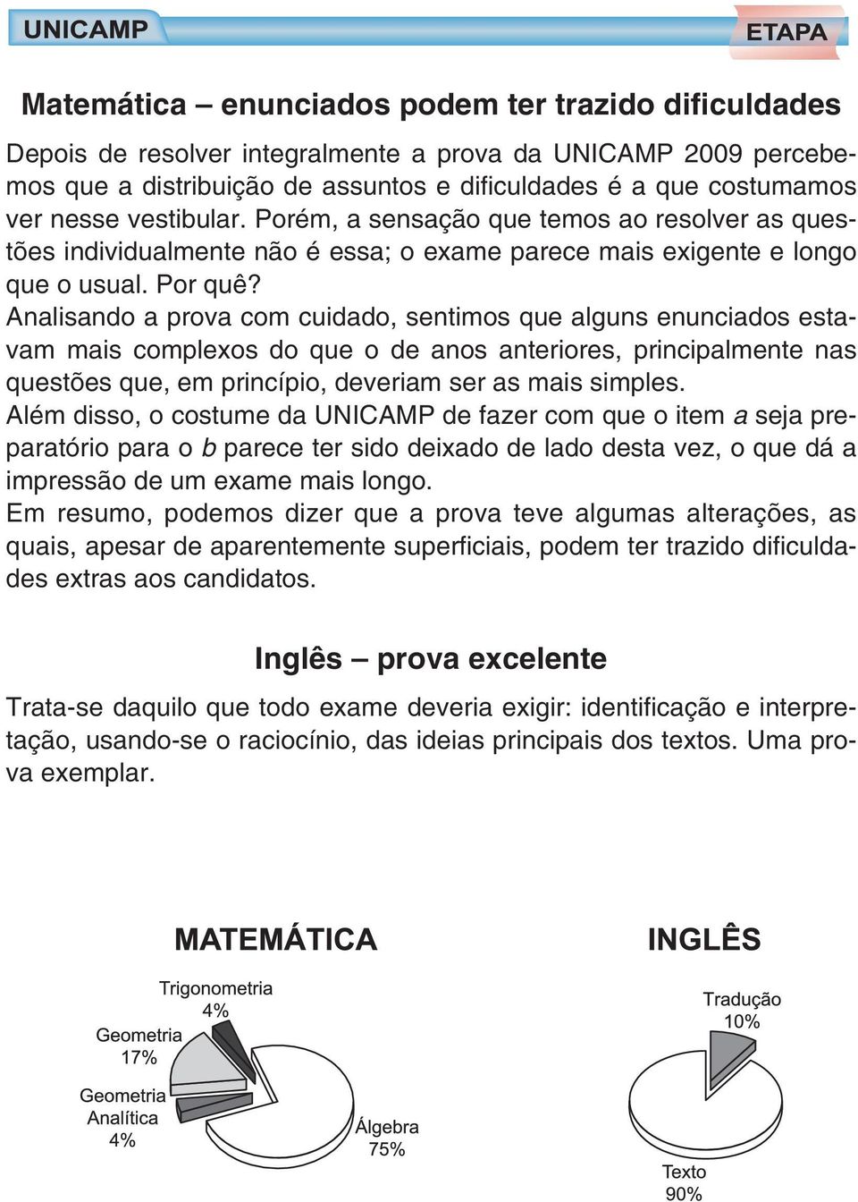 Analisand a prva cm cuidad, sentims que alguns enunciads estavam mais cmplexs d que de ans anterires, principalmente nas questões que, em princípi, deveriam ser as mais simples.