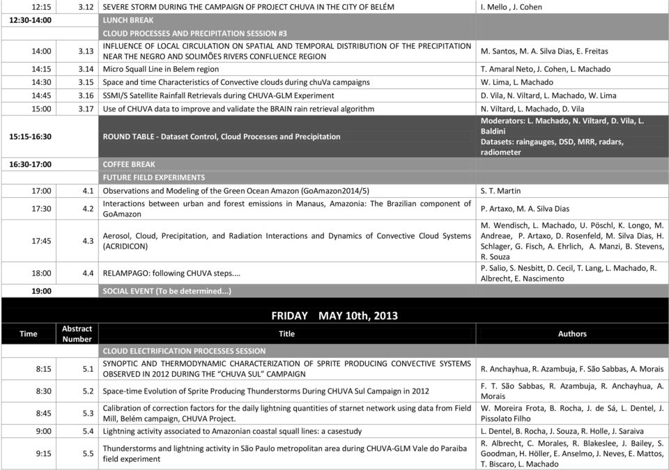 Santos, M. A. Silva Dias, E. Freitas 14:15 3.14 Micro Squall Line in Belem region T. Amaral Neto, J. Cohen, L. Machado 14:30 3.