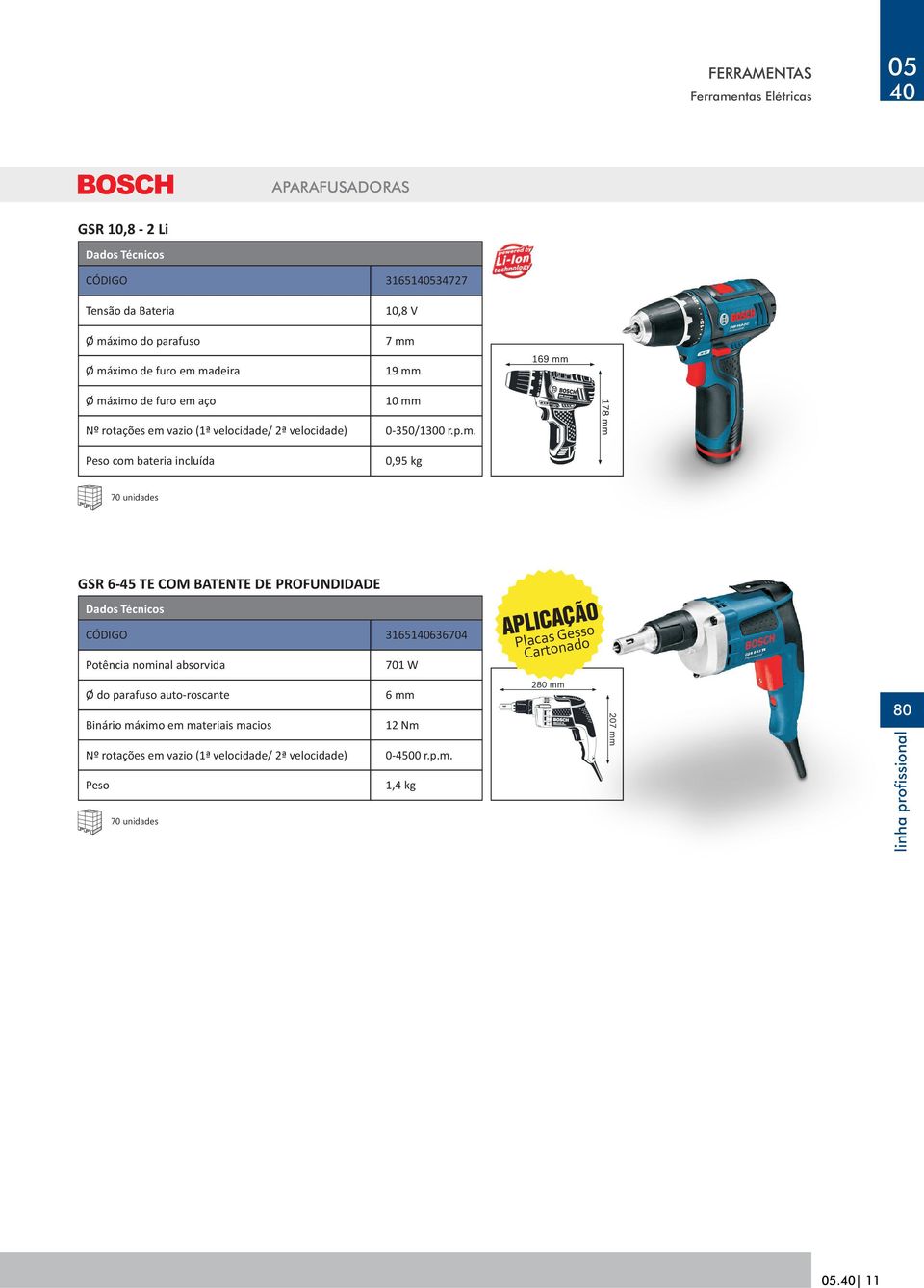 19 mm 10 mm Nº rotações em vazio (1ª velocidade/ 2ª velocidade) 0-350/1300 r.p.m. com bateria incluída 0,95 kg 70 unidades GSR