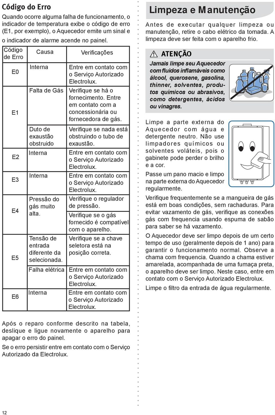 Entre em contato com a E1 concessionária ou fornecedora de gás. E2 E E4 E5 E6 Duto de exaustão obstruido Interna Interna Pressão do gás muito alta. Tensão de entrada diferente da selecionada.