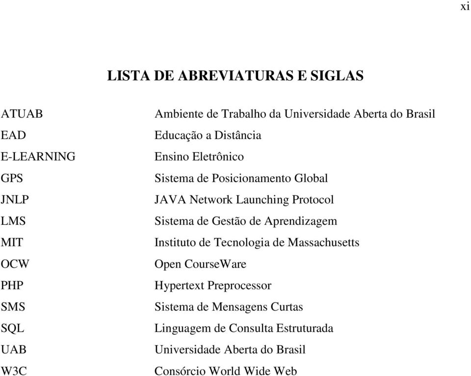 Launching Protocol Sistema de Gestão de Aprendizagem Instituto de Tecnologia de Massachusetts Open CourseWare Hypertext