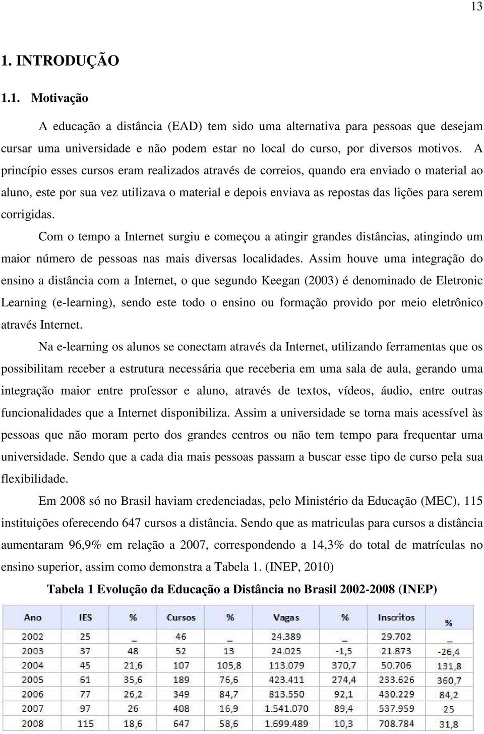 corrigidas. Com o tempo a Internet surgiu e começou a atingir grandes distâncias, atingindo um maior número de pessoas nas mais diversas localidades.