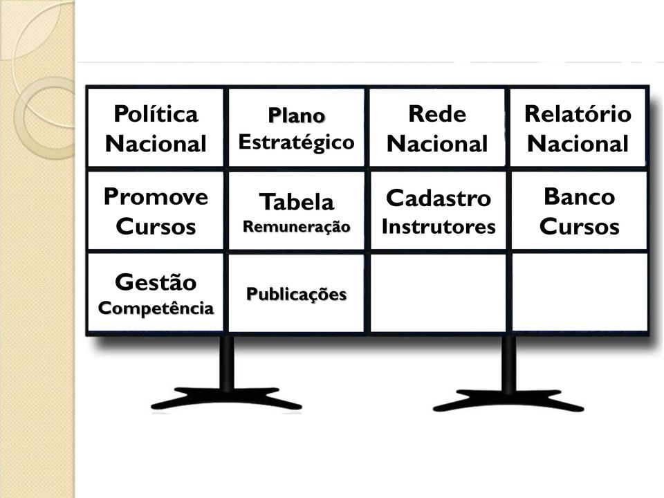 Tabela Remuneração Cadastro Instrutores Banco