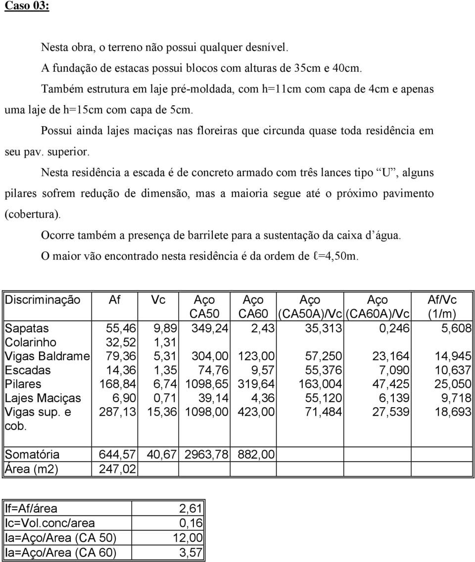 superior. Nesta residência a escada é de concreto armado com três lances tipo U, alguns pilares sofrem redução de dimensão, mas a maioria segue até o próximo pavimento (cobertura).