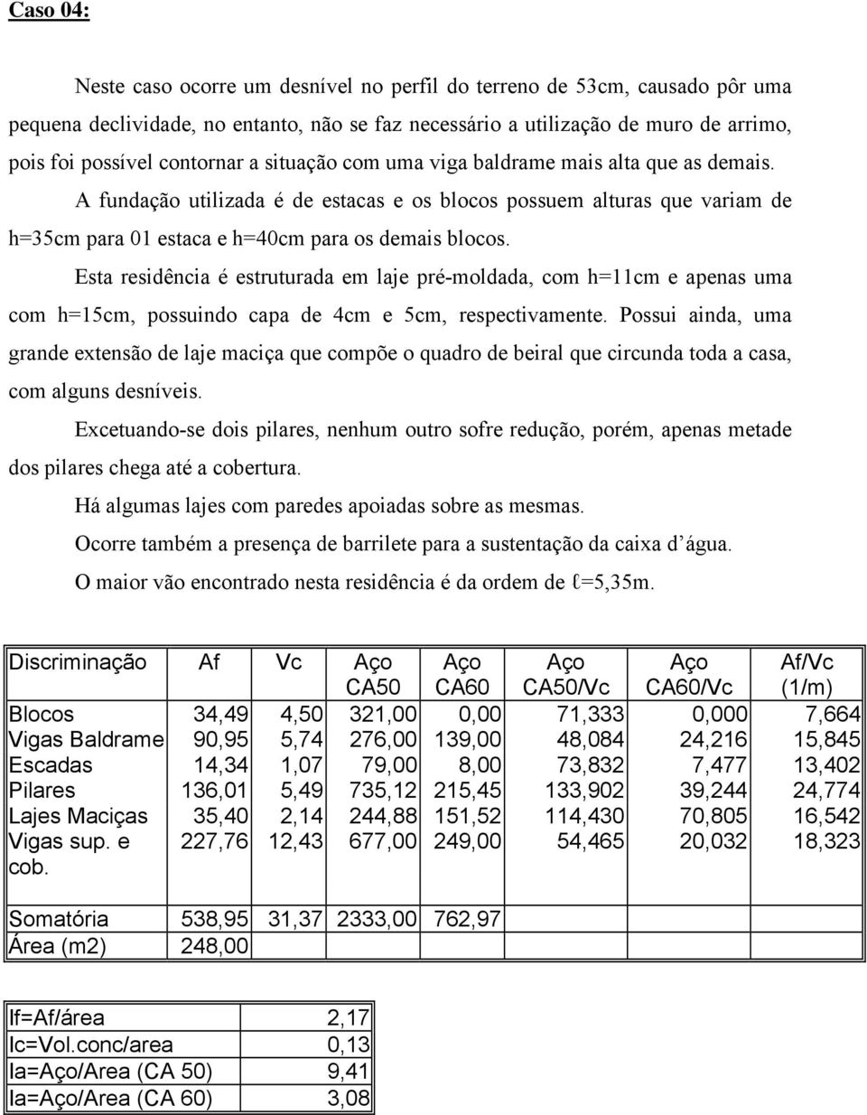 Esta residência é estruturada em laje pré-moldada, com h=11cm e apenas uma com h=15cm, possuindo capa de 4cm e 5cm, respectivamente.