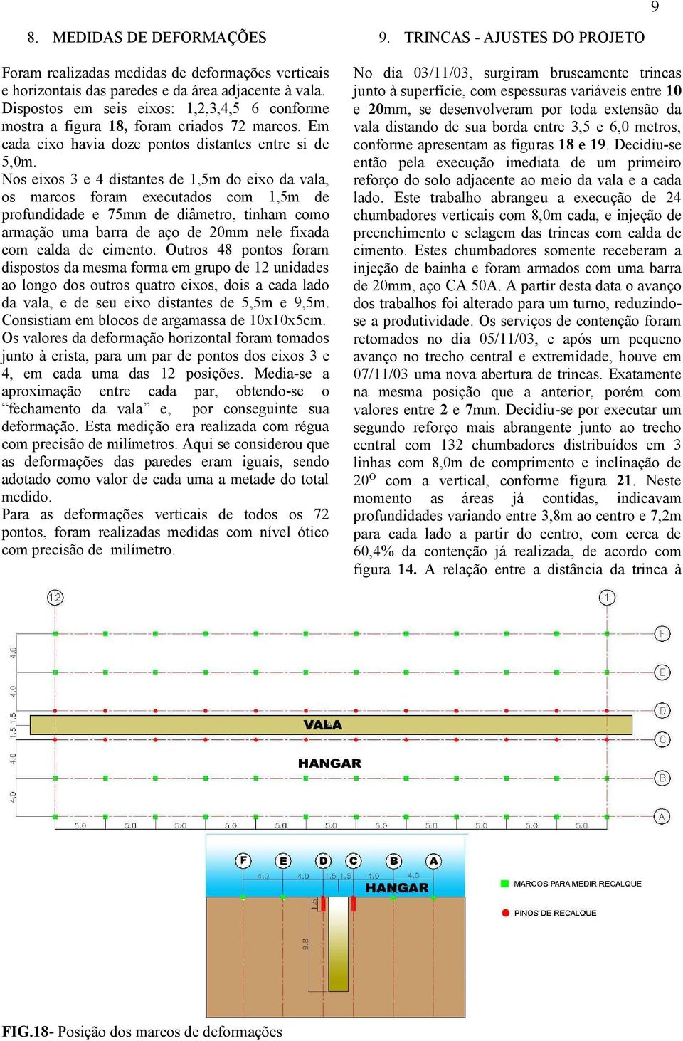 Nos eixos 3 e 4 distantes de 1,5m do eixo da vala, os marcos foram executados com 1,5m de profundidade e 75mm de diâmetro, tinham como armação uma barra de aço de 20mm nele fixada com calda de