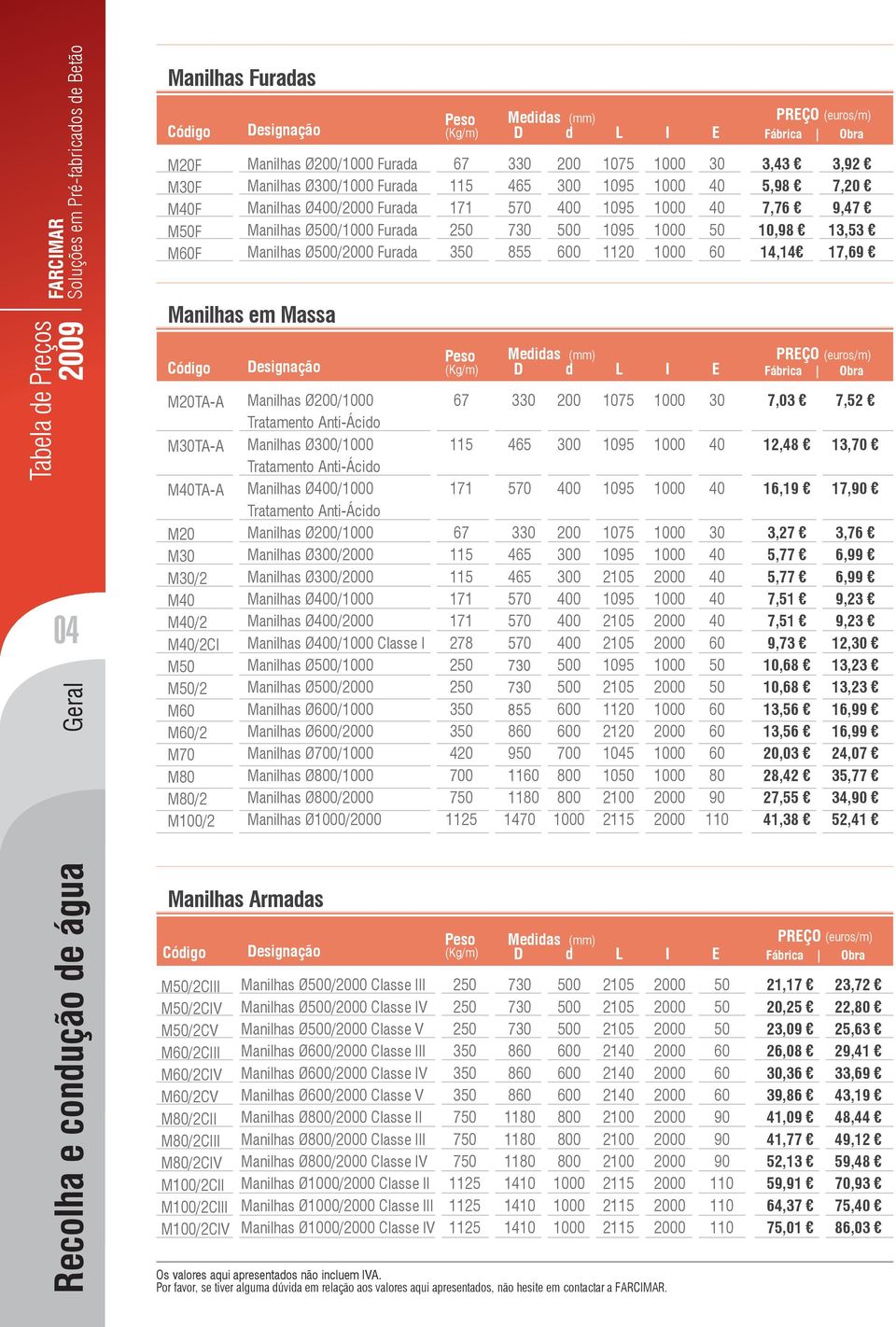 Manilhas Ø/0 Manilhas Ø/ Manilhas Ø/0 Manilhas Ø/ Classe I Manilhas Ø0/ Manilhas Ø0/0 Manilhas Ø0/ Manilhas Ø0/0 Manilhas Ø700/ Manilhas Ø0/ Manilhas Ø0/0 Manilhas Ø/0 (Kg/m) 7 1 171 2 3 (Kg/m) 7 1