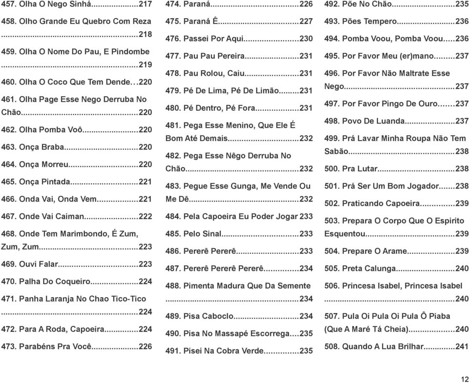 Ouvi Falar...223 470. Palha Do Coqueiro...224 471. Panha Laranja No Chao Tico-Tico...224 472. Para A Roda, Capoeira...224 473. Parabéns Pra Você...226 474. Paraná...226 475. Paraná Ê...227 476.