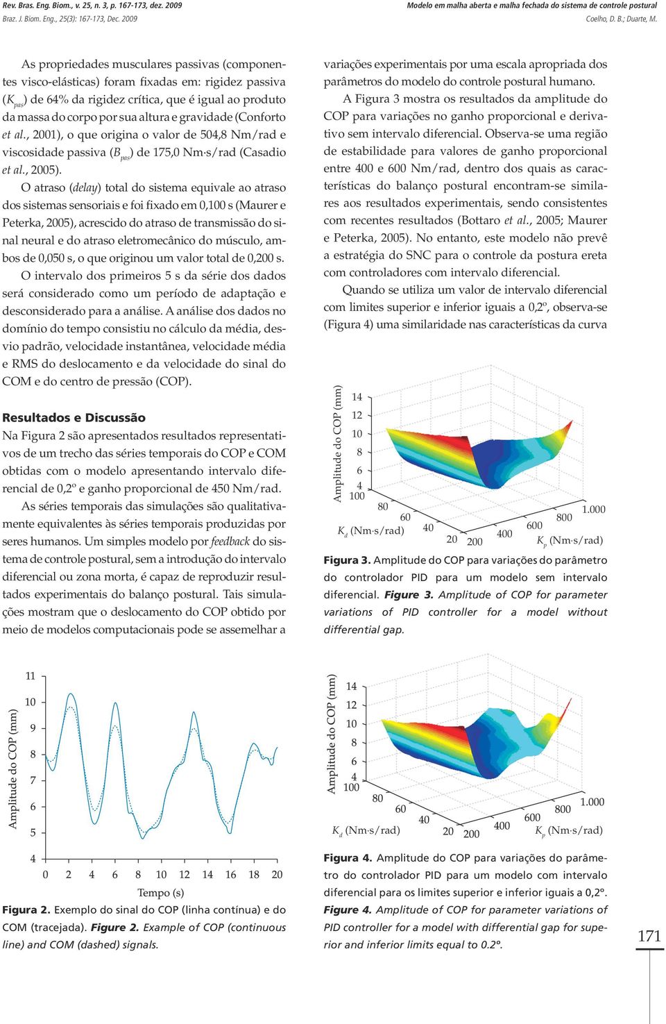 crítica, que é igual ao produto da massa do corpo por sua altura e gravidade (Conforto et al.