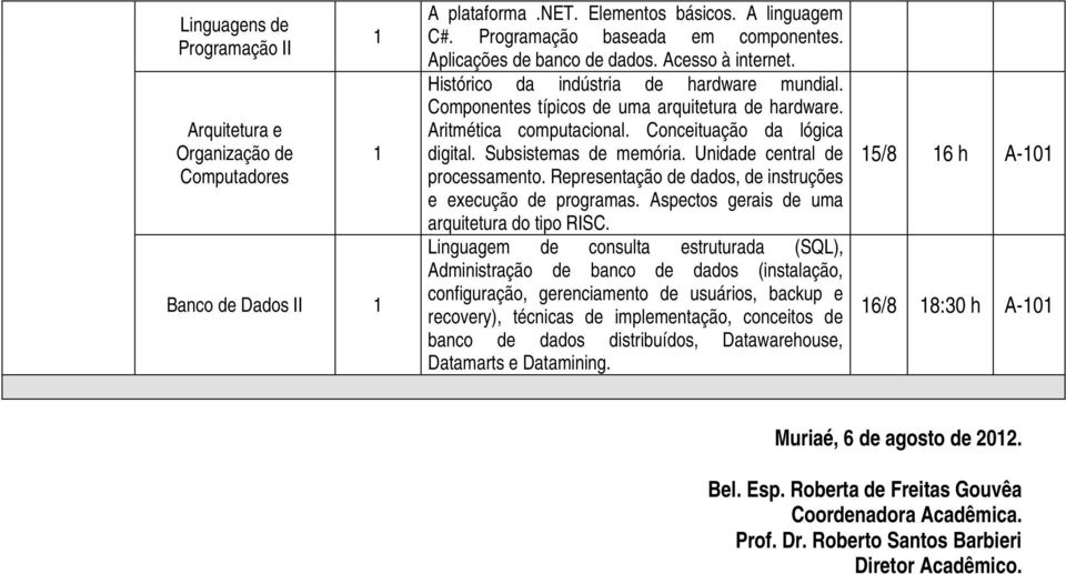 Conceituação da lógica digital. Subsistemas de memória. Unidade central de processamento. Representação de dados, de instruções e execução de programas.