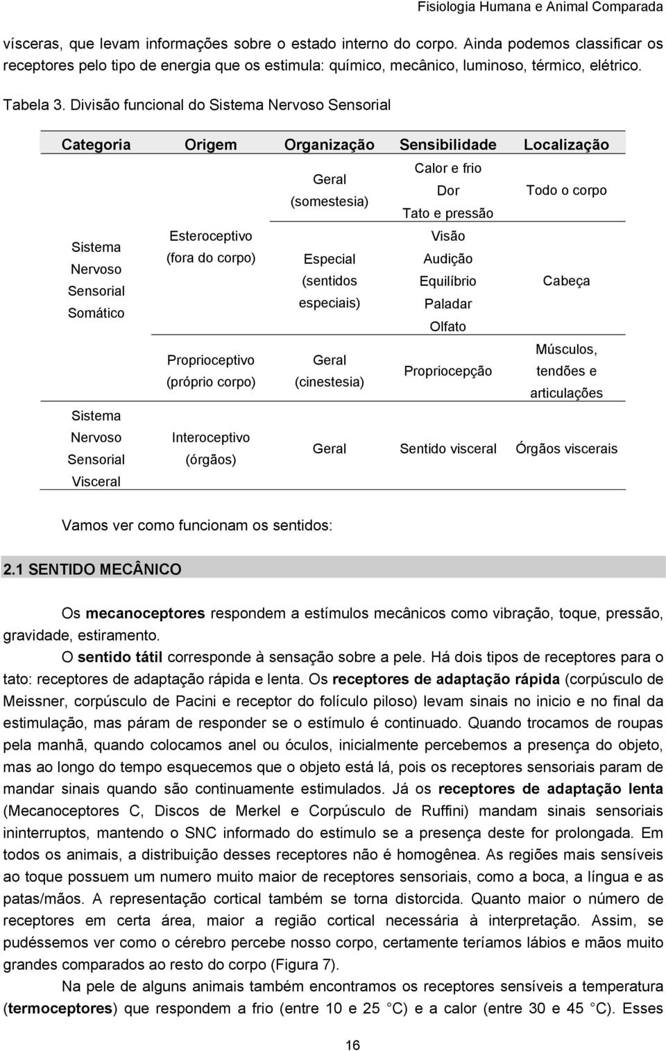 corpo) Proprioceptivo (próprio corpo) Interoceptivo (órgãos) Calor e frio Geral Dor (somestesia) Tato e pressão Todo o corpo Visão Especial (sentidos especiais) Audição Equilíbrio Paladar Cabeça