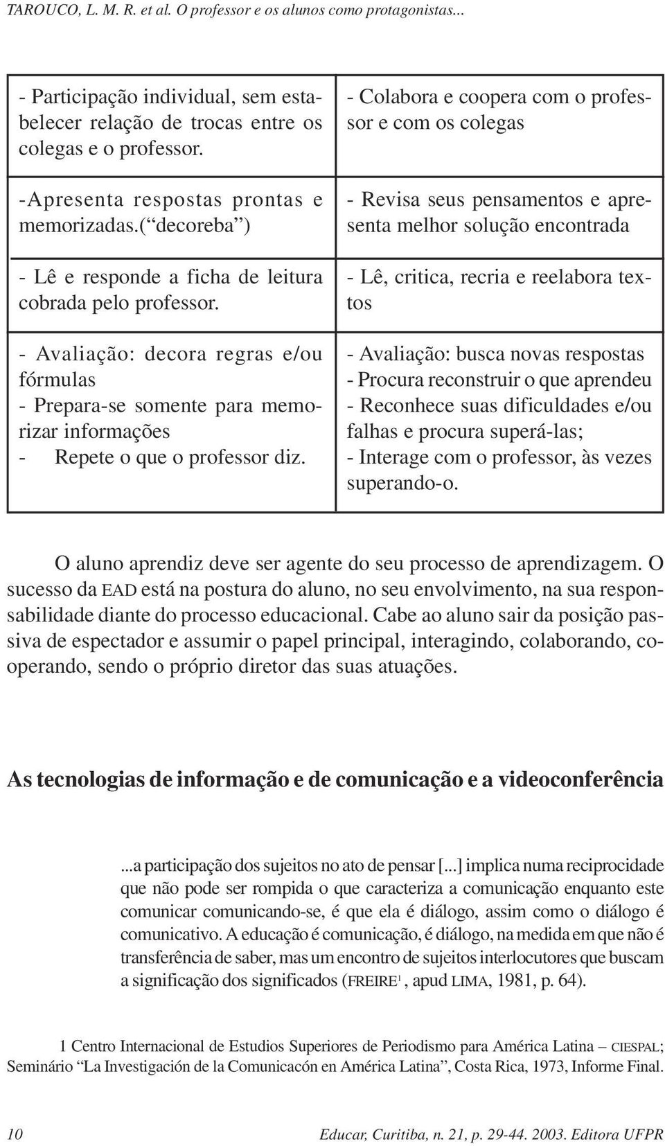 - Colabora e coopera com o professor e com os colegas - Revisa seus pensamentos e apresenta melhor solução encontrada - Lê, critica, recria e reelabora textos - Avaliação: busca novas respostas -