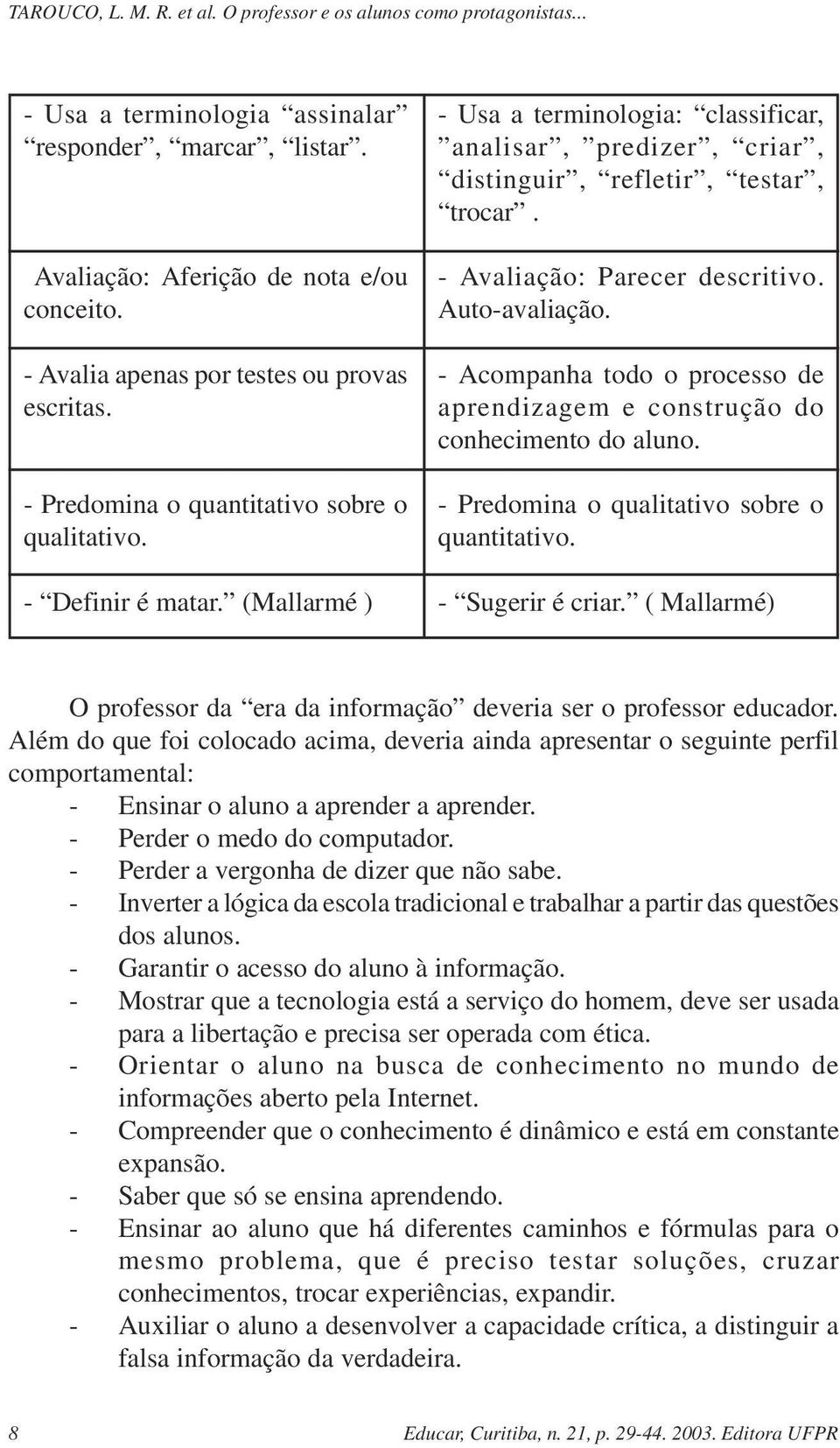 - Acompanha todo o processo de aprendizagem e construção do conhecimento do aluno. - Predomina o qualitativo sobre o quantitativo. - Sugerir é criar.