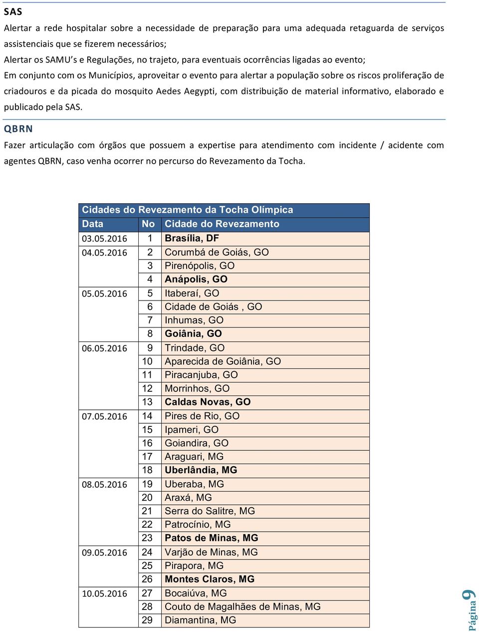 criadourosedapicadadomosquitoaedesaegypti,comdistribuiçãodematerialinformativo,elaboradoe publicadopelasas.