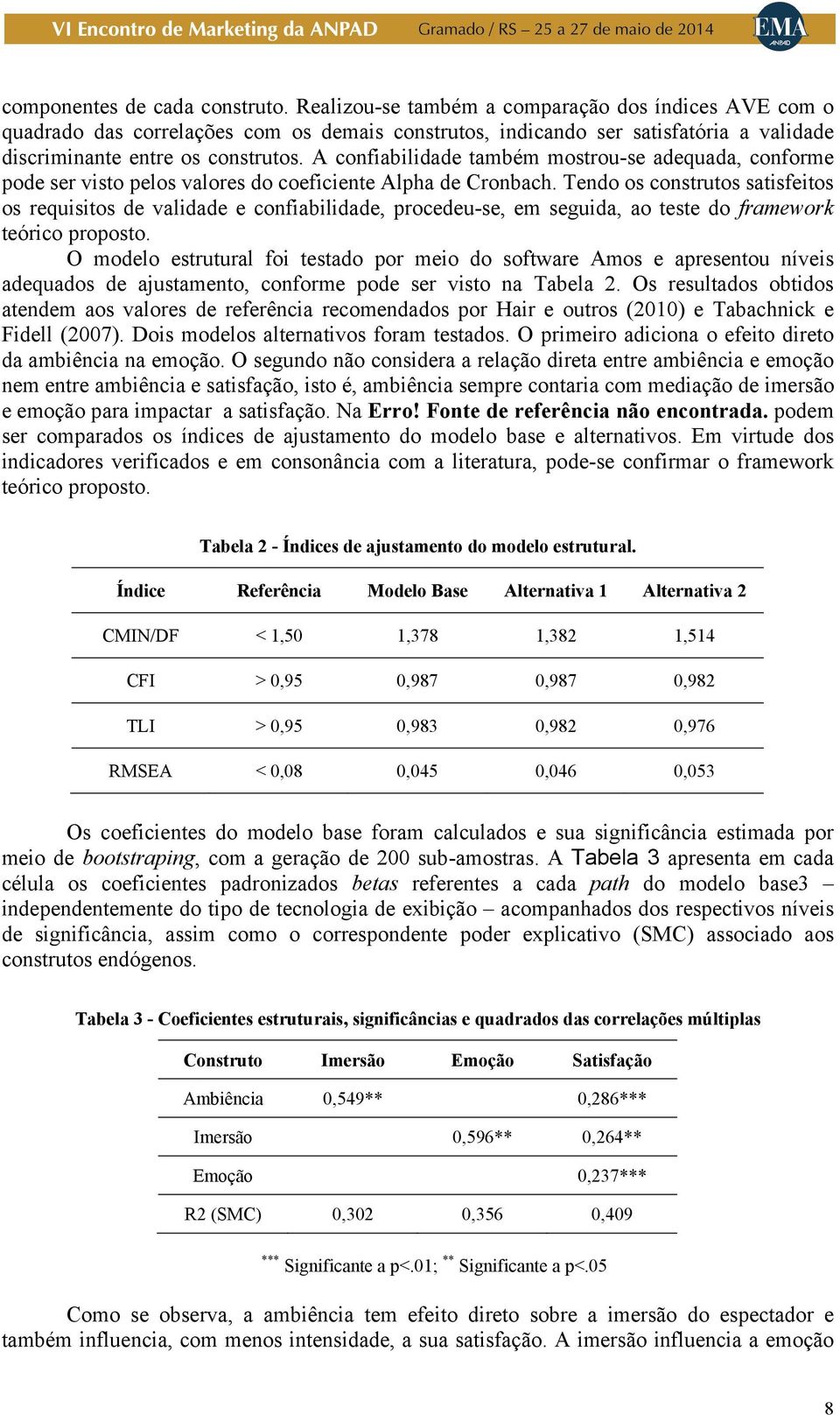 A confiabilidade também mostrou-se adequada, conforme pode ser visto pelos valores do coeficiente Alpha de Cronbach.