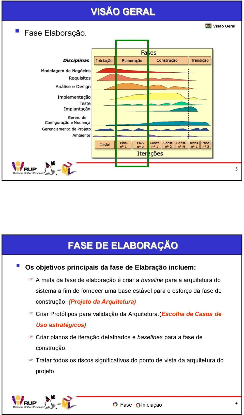 para a arquitetura do sistema a fim de fornecer uma base estável para o esforço da fase de construção.