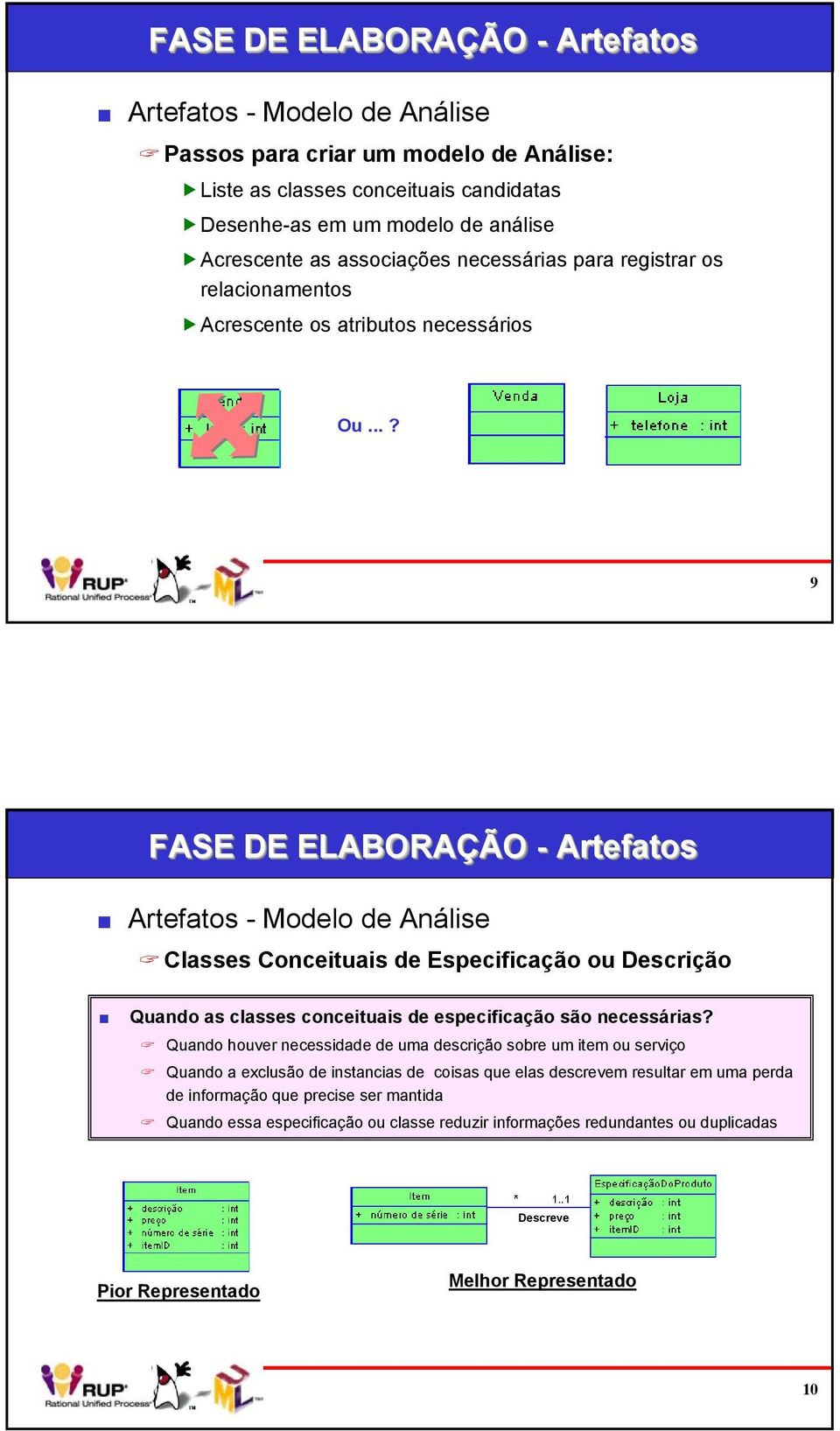 ..? 9 FASE DE ELABORAÇÃO - Artefatos Artefatos - Modelo de Análise Classes Conceituais de Especificação ou Descrição Quando as classes conceituais de especificação são necessárias?