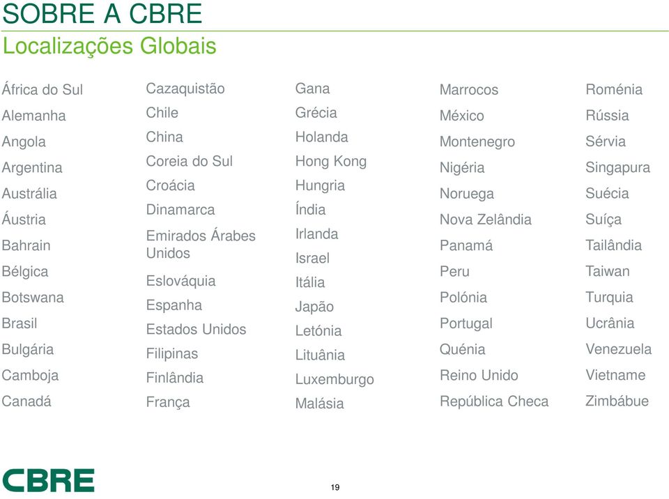 França Grécia Holanda Hong Kong Hungria Índia Irlanda Israel Itália Japão Letónia Lituânia Luxemburgo Malásia México Montenegro Nigéria Noruega Nova