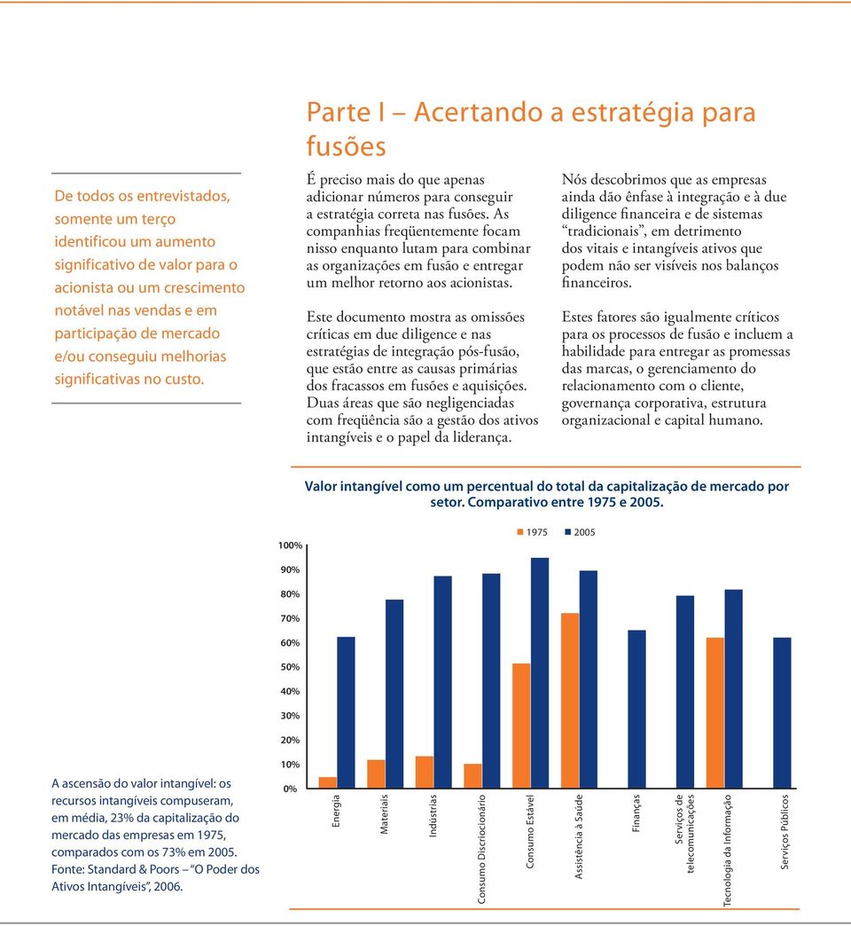 As companhias freqüentemente focam nisso enquanto lutam para combinar as organizações em fusão e entregar um melhor retorno aos acionistas.