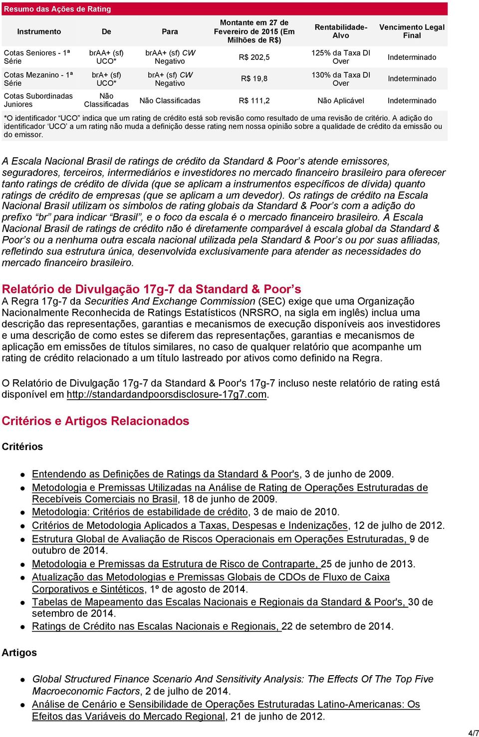 Indeterminado Não Classificadas R$ 111,2 Não Aplicável Indeterminado *O identificador UCO indica que um rating de crédito está sob revisão como resultado de uma revisão de critério.