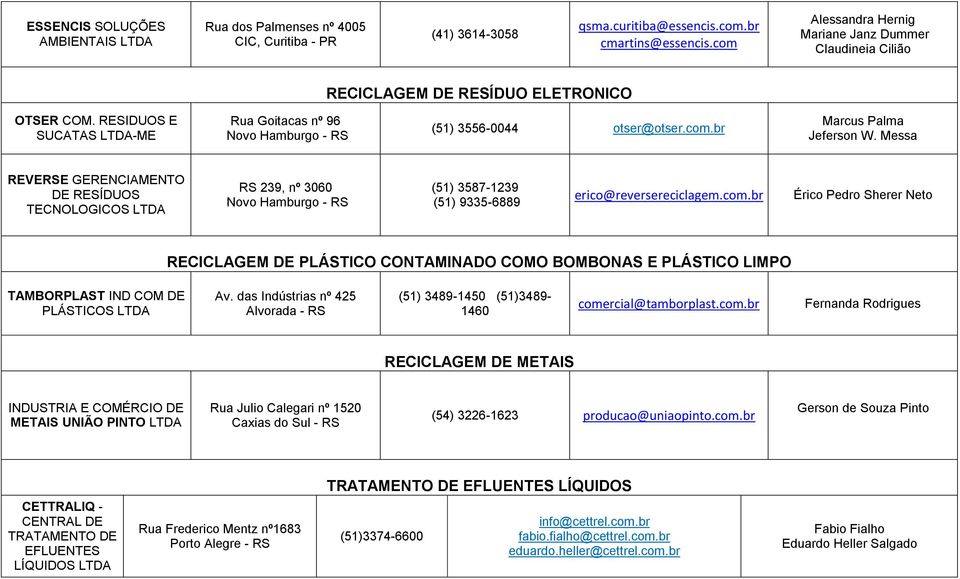 Messa REVERSE GERENCIAMENTO DE RESÍDUOS TECNOLOGICOS RS 239, nº 3060 Novo Hamburgo - RS (51) 3587-1239 (51) 9335-6889 erico@reversereciclagem.com.